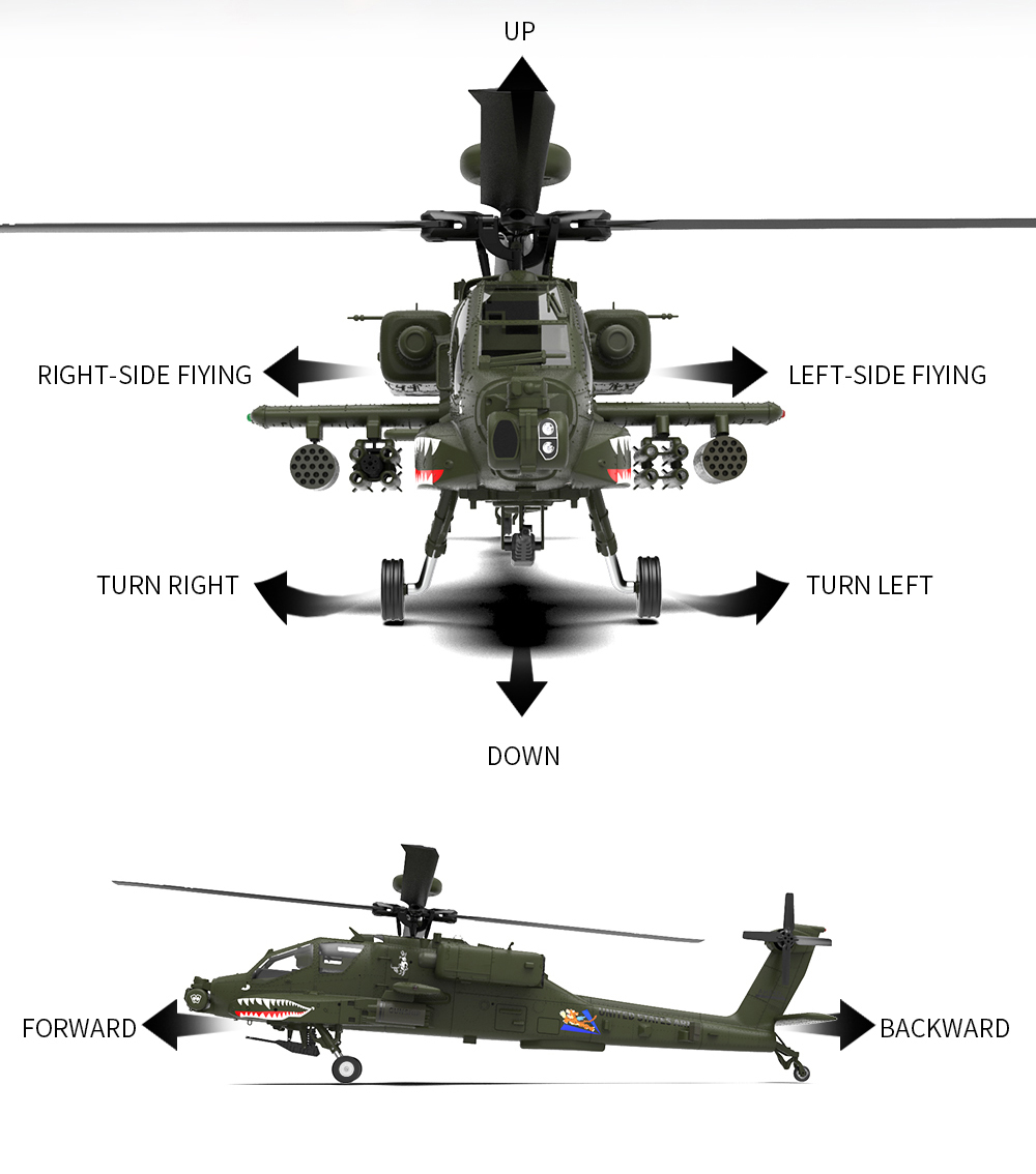 YXZNRC F11 AH-64D Apache RC He - đánh giá và giá Rc Helicopter Gyro